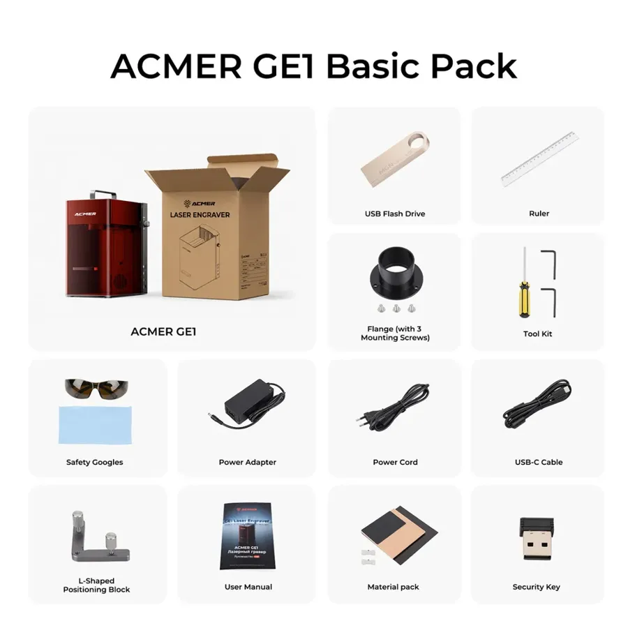 Contents of the ACMER GE1 Basic Pack